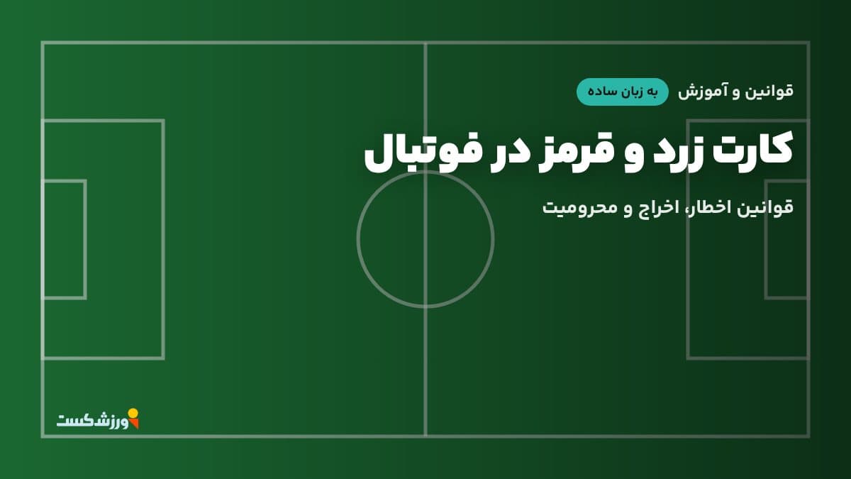 تصویر شاخص مقاله کارت زرد و قرمز در فوتبال در بخش قوانین و آموزش مجله ورزش‌کست