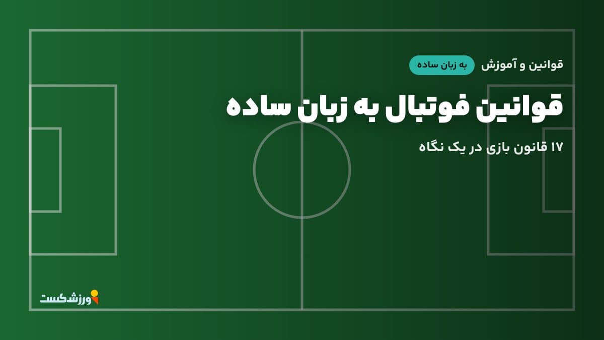 تصویر شاخص مقاله قوانین فوتبال به زبان ساده در بخش قوانین و آموزش مجله ورزشکست