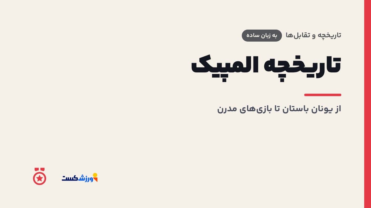تصویر شاخص مقاله تاریخچه المپیک در بخش تاریخچه و تقابلها مجله ورزشکست