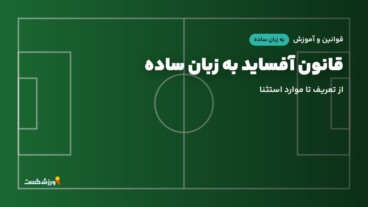 تصویر شاخص مقاله قانون آفساید به زبان ساده در بخش قوانین و آموزش مجله ورزشکست