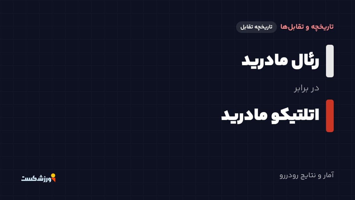 تصویر شاخص تاریخچه تقابلهای رئال مادرید و اتلتیکو مادرید در مجله ورزشکست